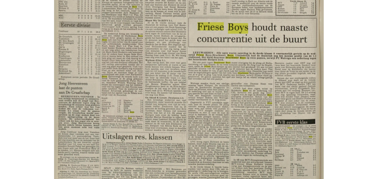 Frieseboysdrachtster