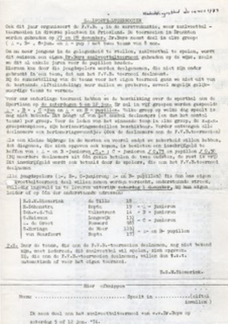 Onderl zaalv 1973 1e Jun toern